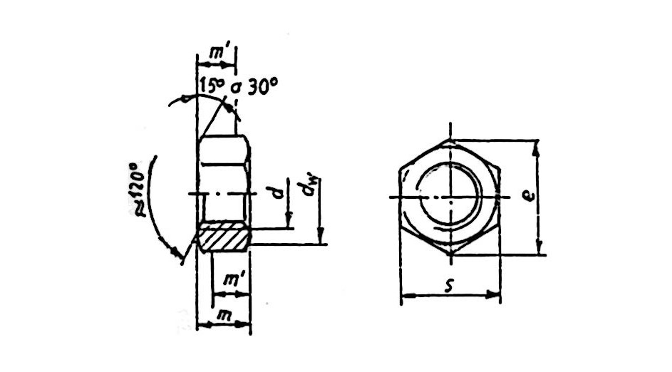 DIN 934