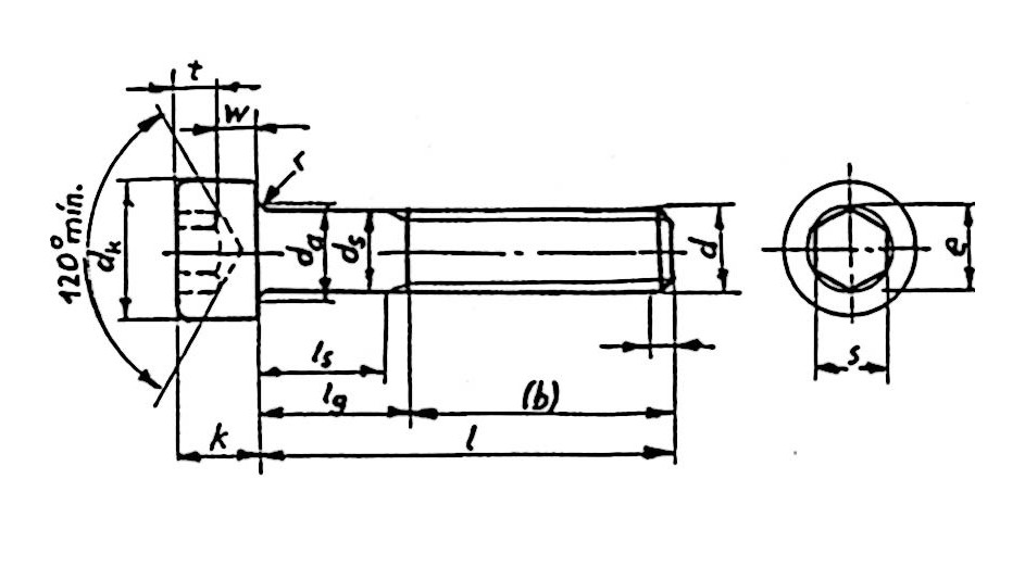 DIN 912