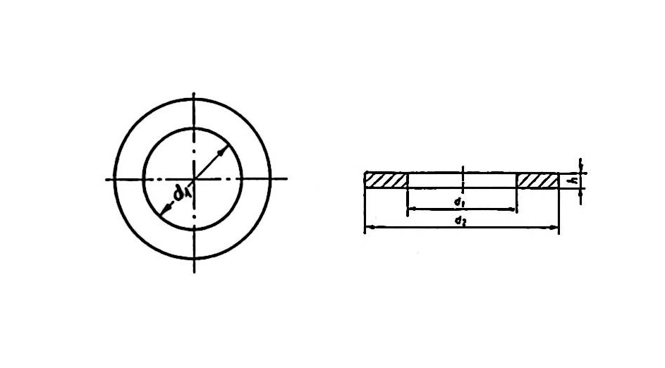 DIN 125