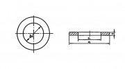 DIN 125