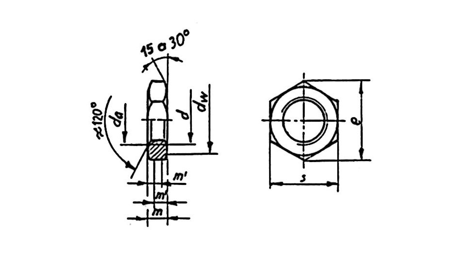 DIN 936